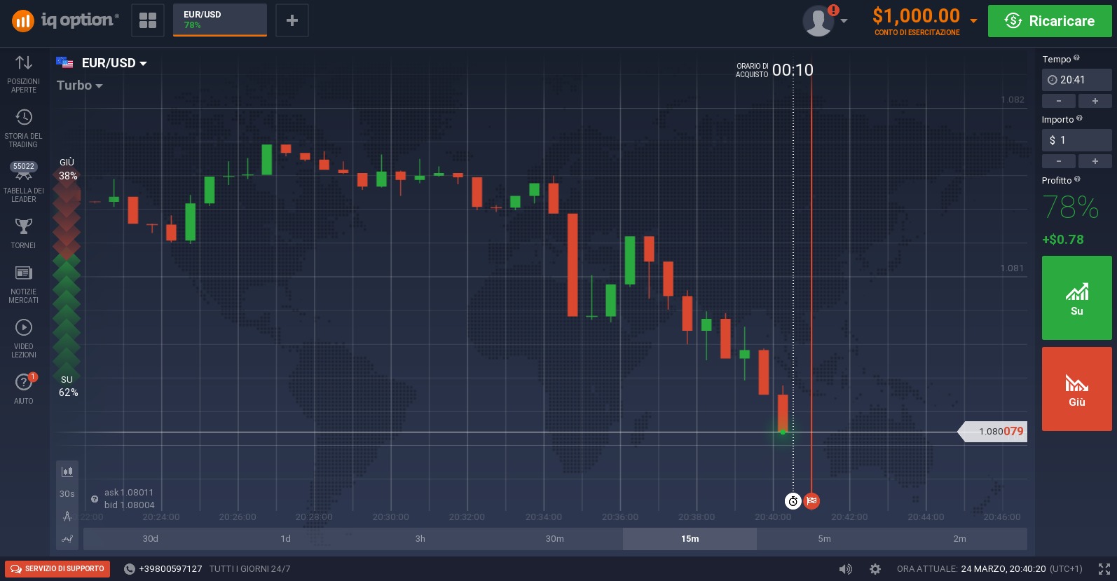 piattaforma di trading IQ Option