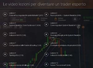 formazione IQ Option