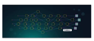 Tangle Network