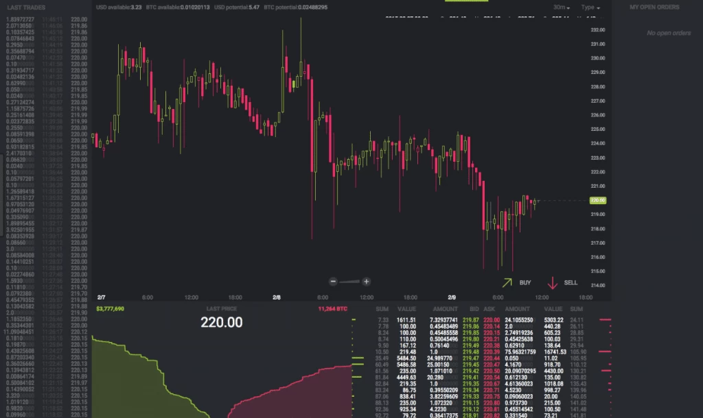 Bitstamp screenshot