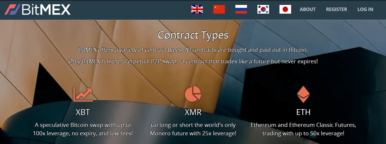 contratti exchange