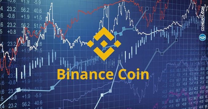criptovaluta binance coin