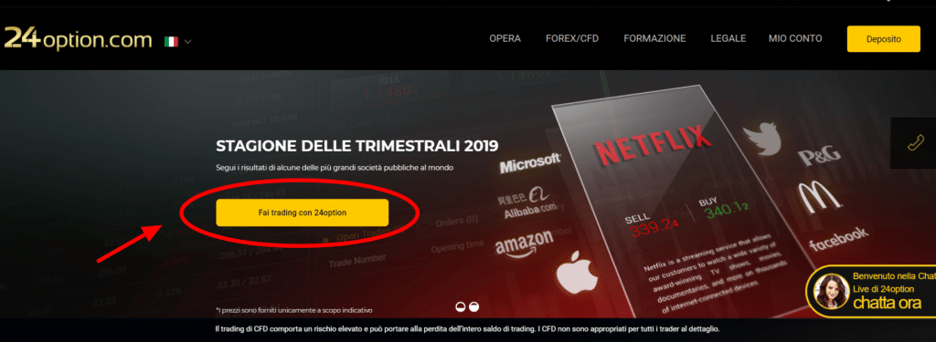 24option come fare trading di criptovalute