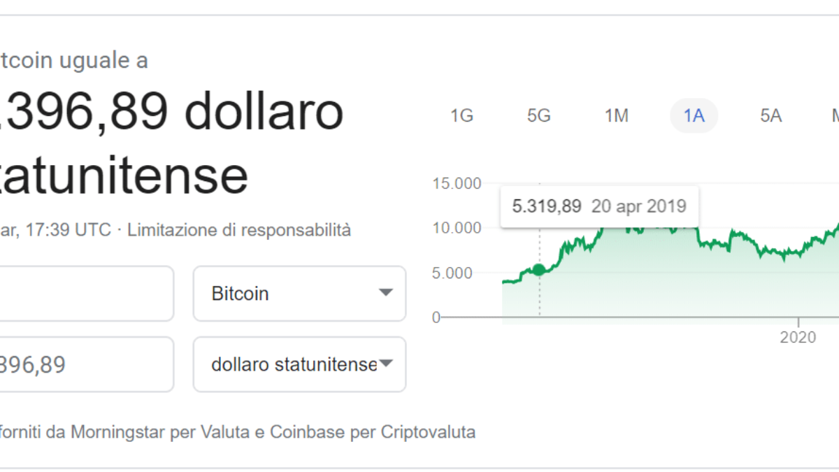acquista bitcoin sotto il valore del mercato)