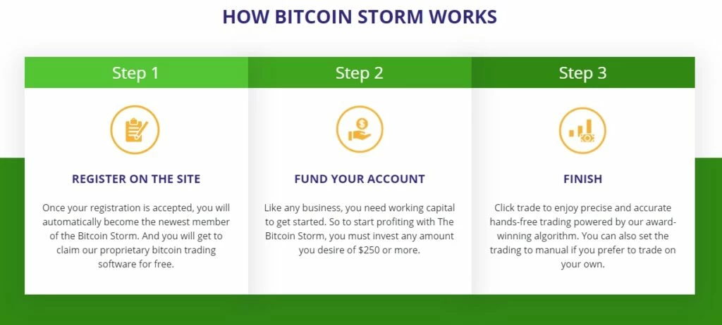 app bitcoin storm - come funziona.