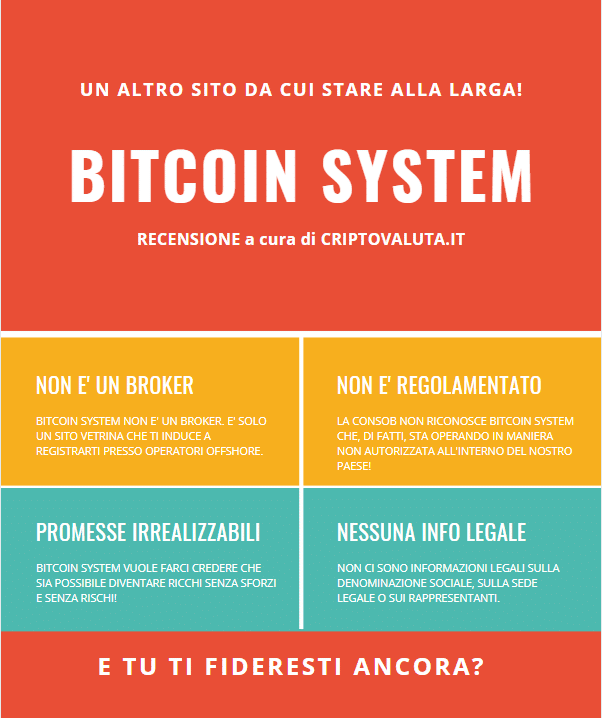 infografica bitcoin system a cura di criptovaluta.it