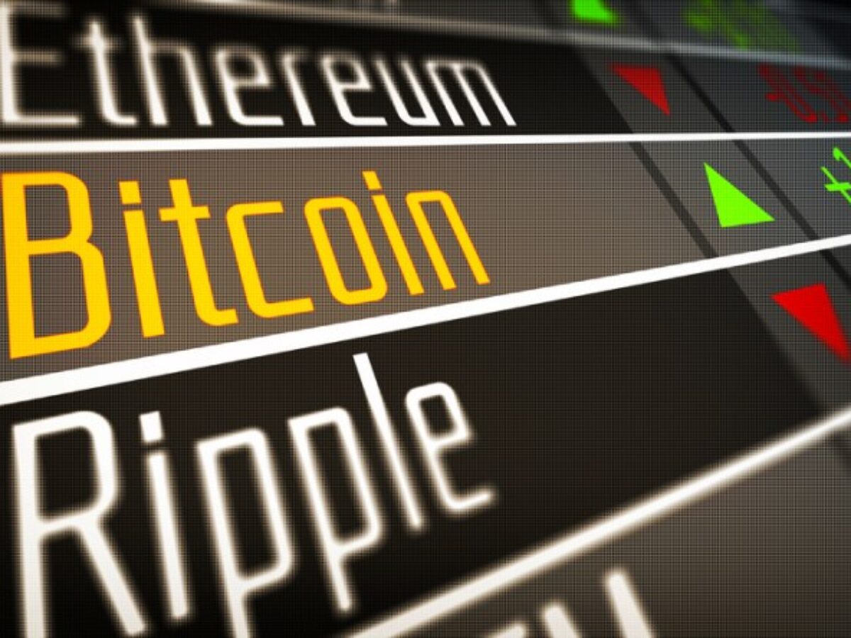 tradingview btt btc bitcoins crypto trading