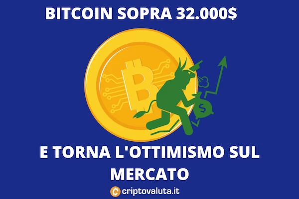 Bitcoin sopra la resistenza a 32.000$ - possibile scia positiva al rialzo