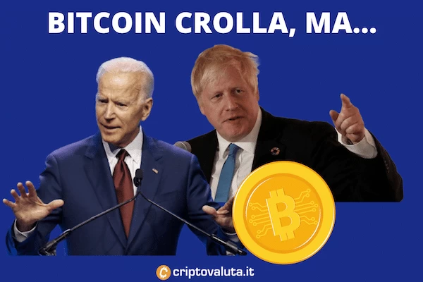 Da USA e UK due ottime notizie per chi investe in Bitcoin