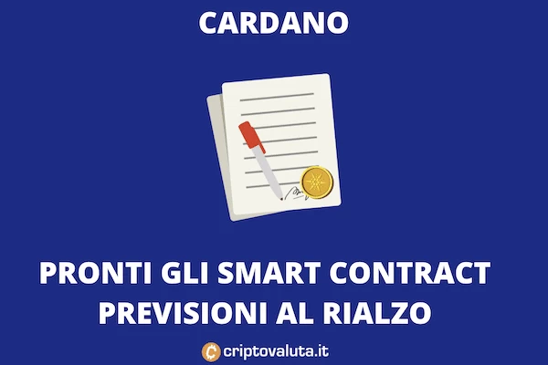 Smartcontract Cardano - beta completata