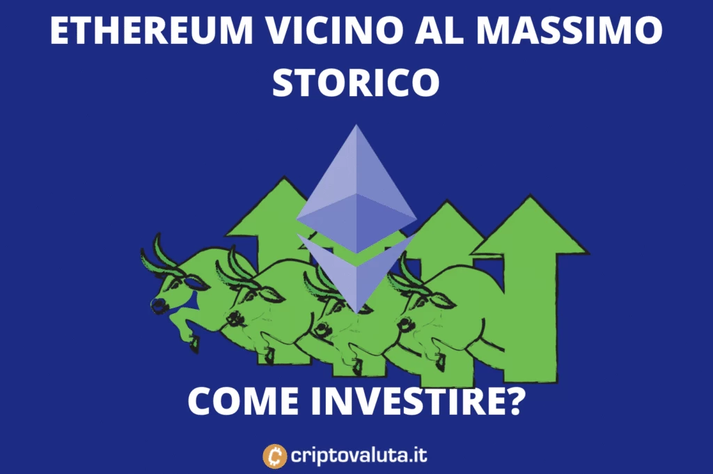 Ethereum massimo storico 2021 gennaio