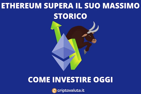 Massimo storico ethereum superato il 25 Gennaio 2021