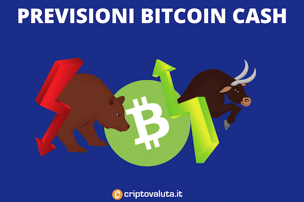 Previsioni Bitcoin Cash Guida
