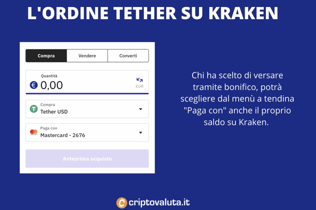 Tether acquisto su Kraken