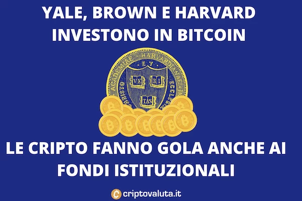 Fondi istituzionali investono su BTC - è il turno di Yale e Harvard