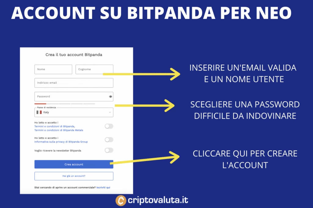 BItPanda - aprire account per comprare NEO