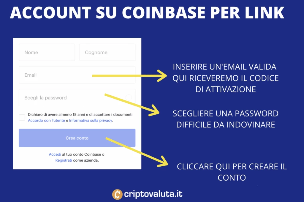 Aprire account Chainlink Coinbase