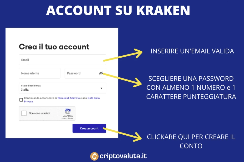 Aprire account con Kraken per XRP