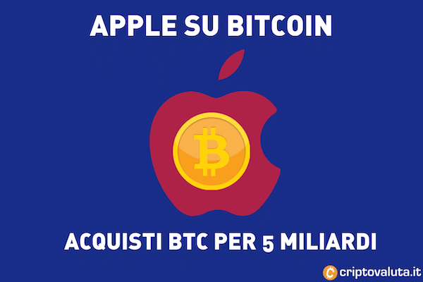 Apple BTC 5 miliardi