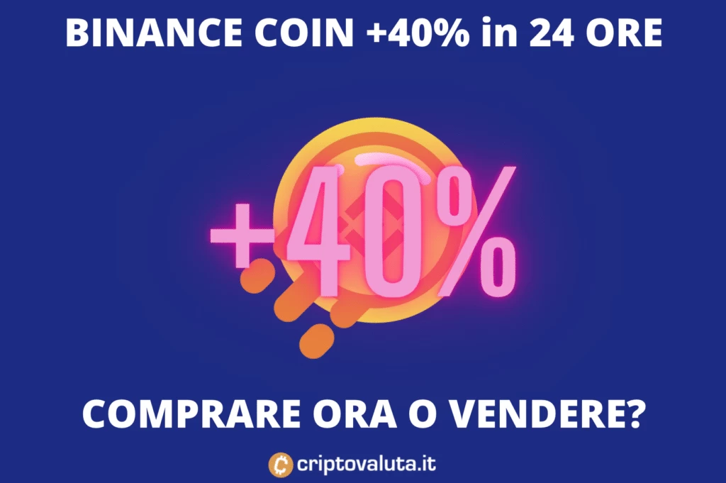 Binance Coin corre da matti - +40% in sole 24 ore