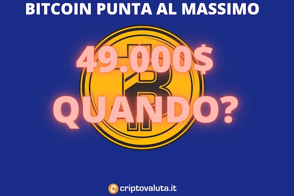 Bitcoin vicino al massimo dei 49.000$?