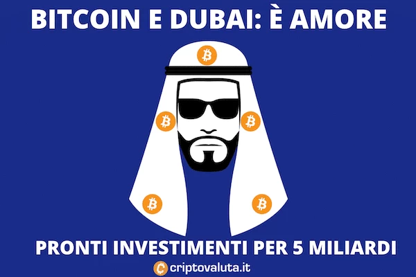 BItcoin investimenti a Dubai