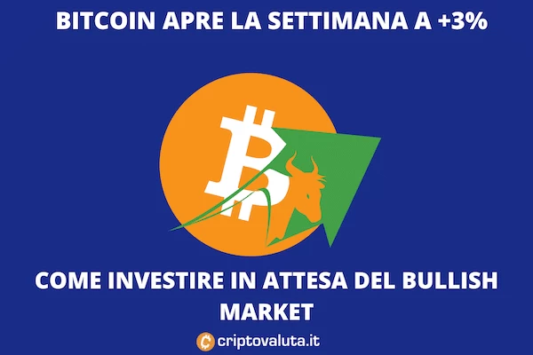 Settimana bullish BTC