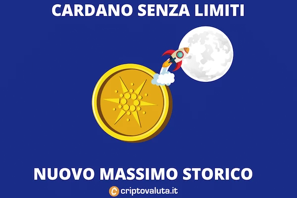 Cardano nuovo massimo storico. Sopra gli 0,85$