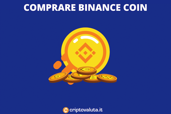 Comprare Binance Coin - la guida completa di infografiche e guida passo per passo
