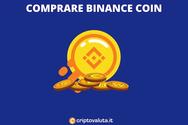 Comprare Binance Coin - la guida completa di infografiche e guida passo per passo