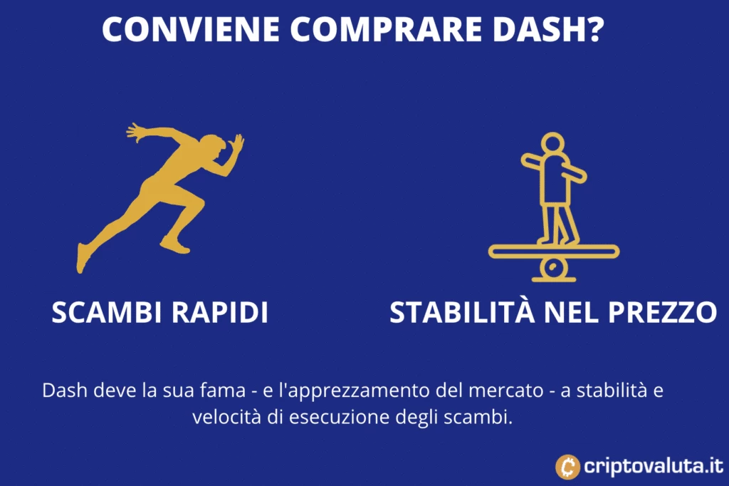 Conviene comprare dash - infografica