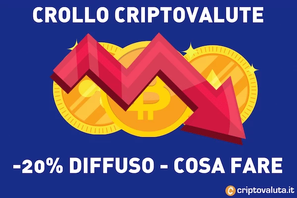 Crollo criptovalute 23 febbraio