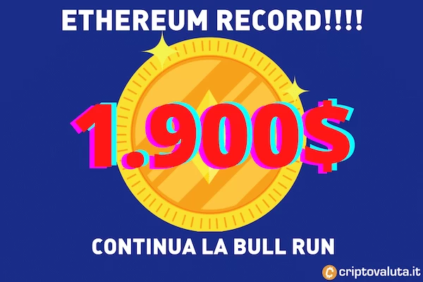 Ethereum Record 1.900