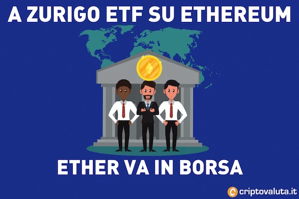 Ethereum ETF ZUrigo
