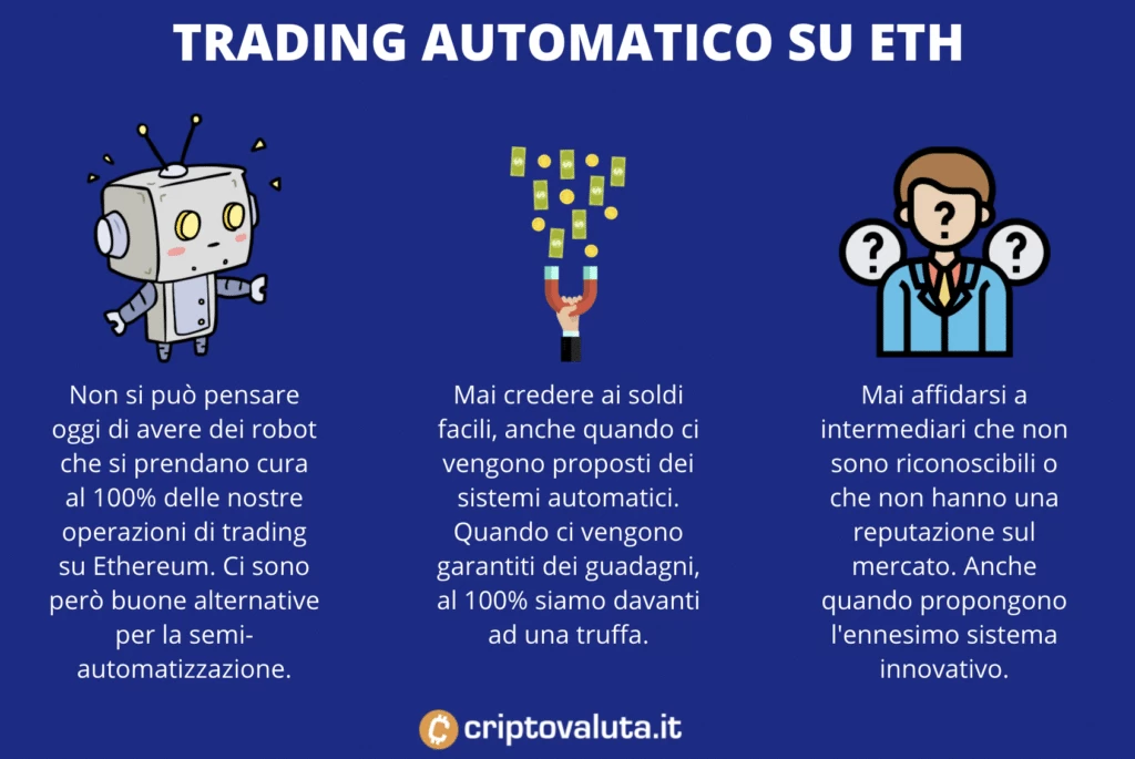 Trading automatico su Ethereum - infografica