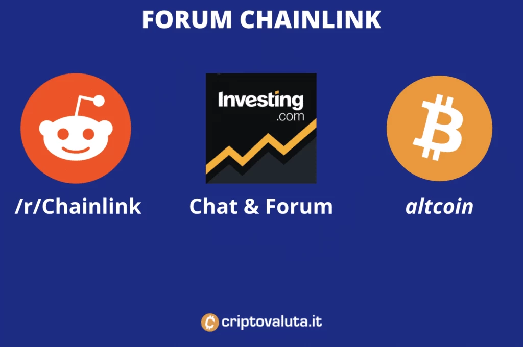 Forum Chainlink - infografica