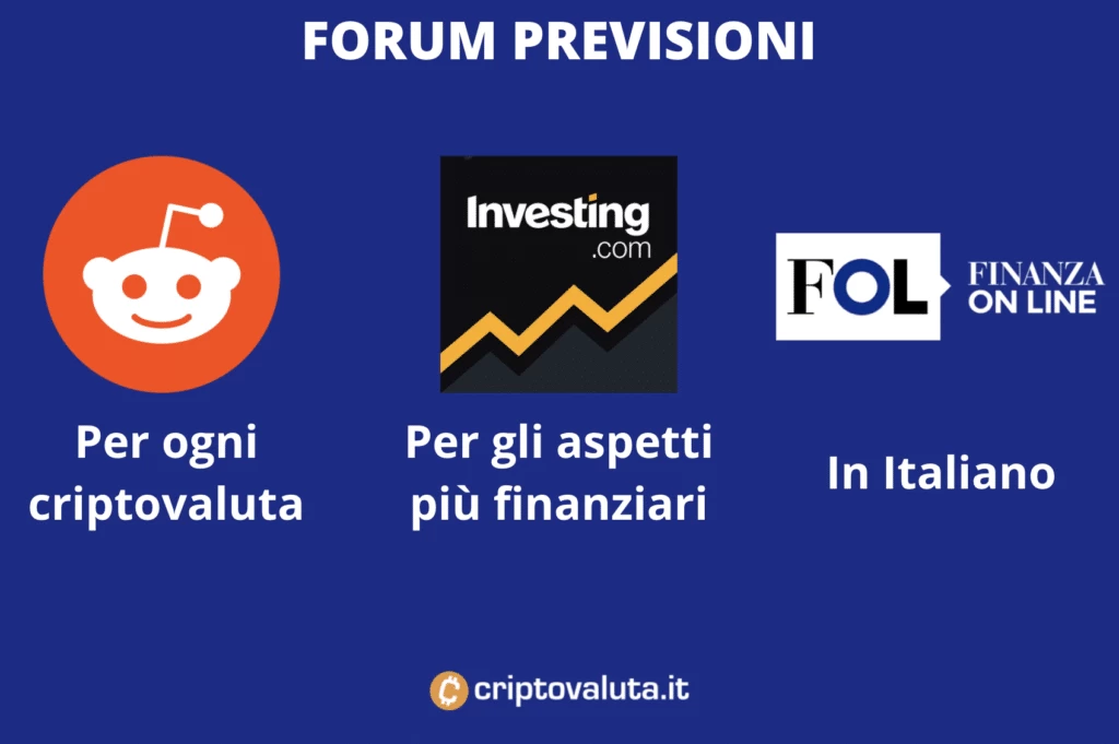 Previsioni cripto - forum - infografica