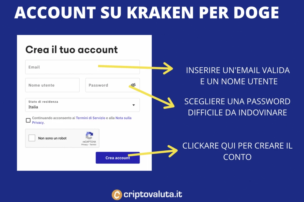 Aprire conto Kraken per comprare Doge