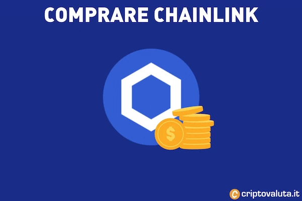 Guida per comprare Chainlink LINK - con infografiche