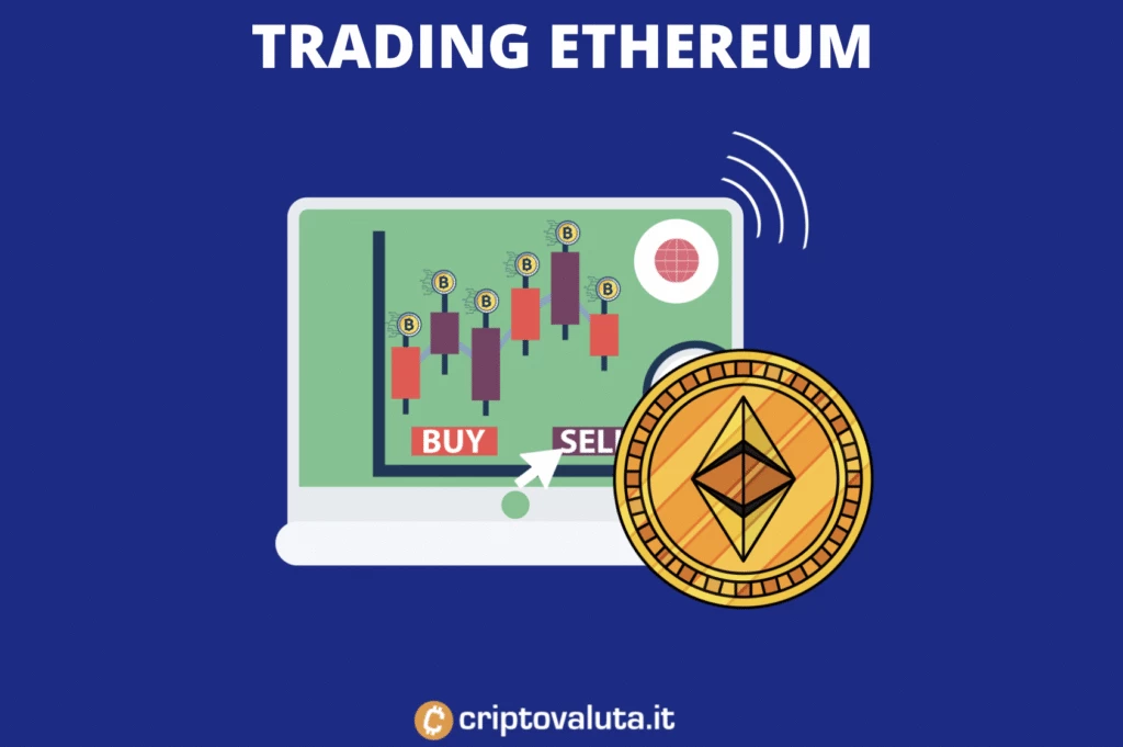 Trading Ethereum - guida di Criptovaluta.it.