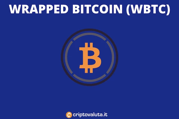 Guida su Bitcoin Wrapped a cura di Criptovaluta.it