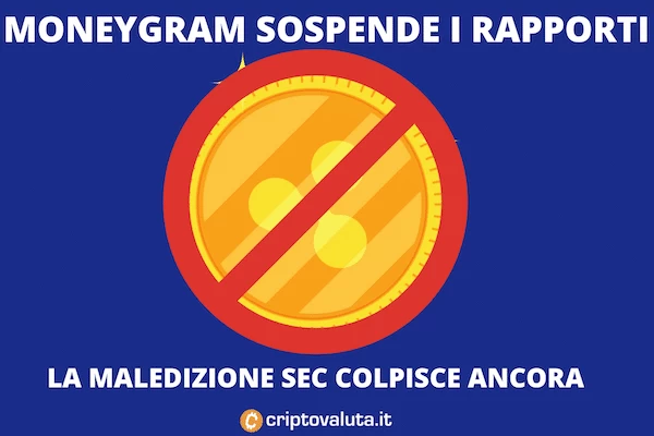 MoneyGram Ripple sospende i pagamenti