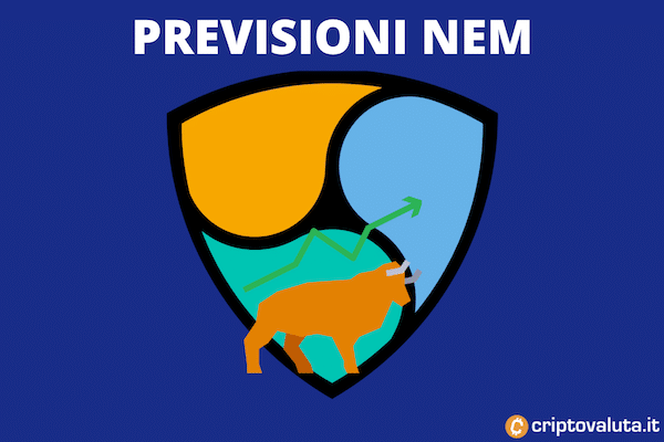 Previsioni NEM - guida di Criptovaluta.it