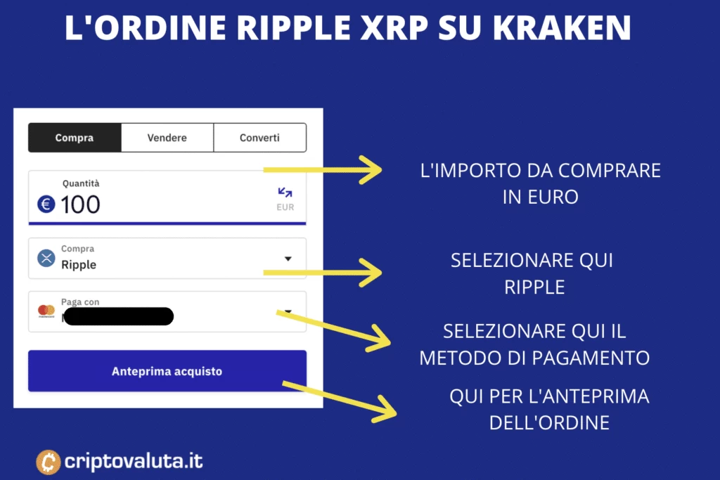 ordine xrp su kraken