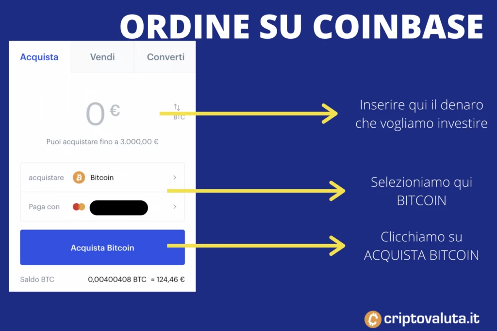 Ordine Coinbase Bitcoin