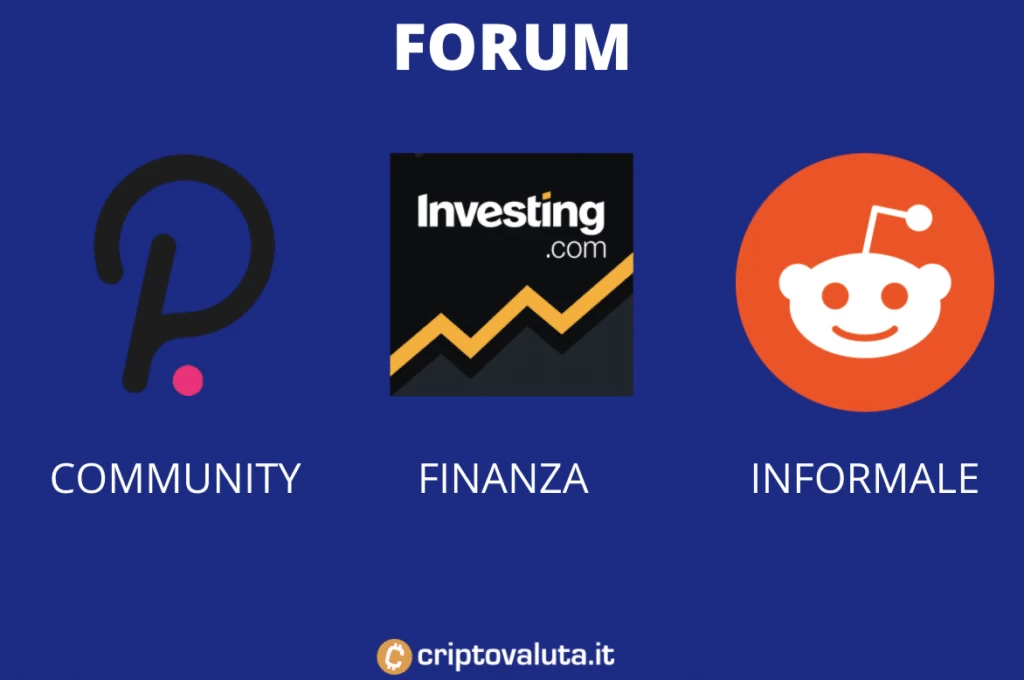 Polkadot forum - infografica