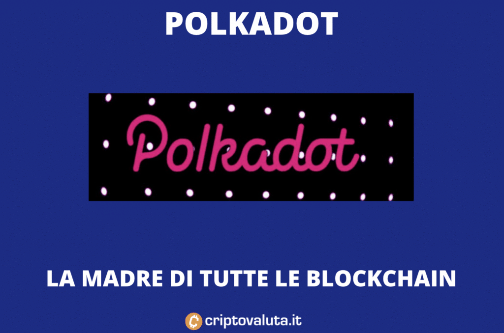 La guida di Criptovaluta.it a Polkadot - progetto di interscambio tra blockchain