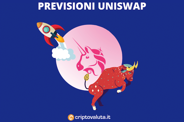 Criptovaluta.it - previsioni di breve medio e lungo su UNISWAP