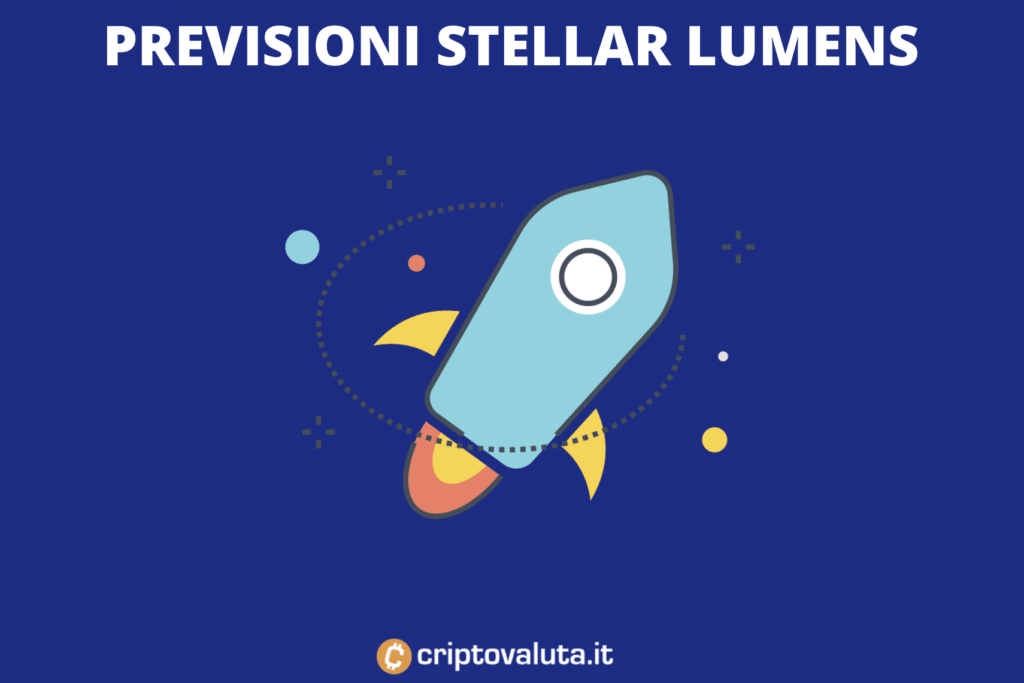 Guida previsioni XLM  con infografiche