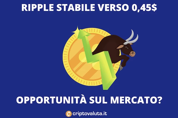 Ripple crescita oltre 0,45 - occasione per investire